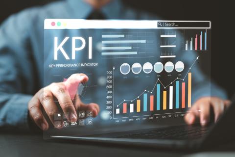 Bar graphs depicting KPI's