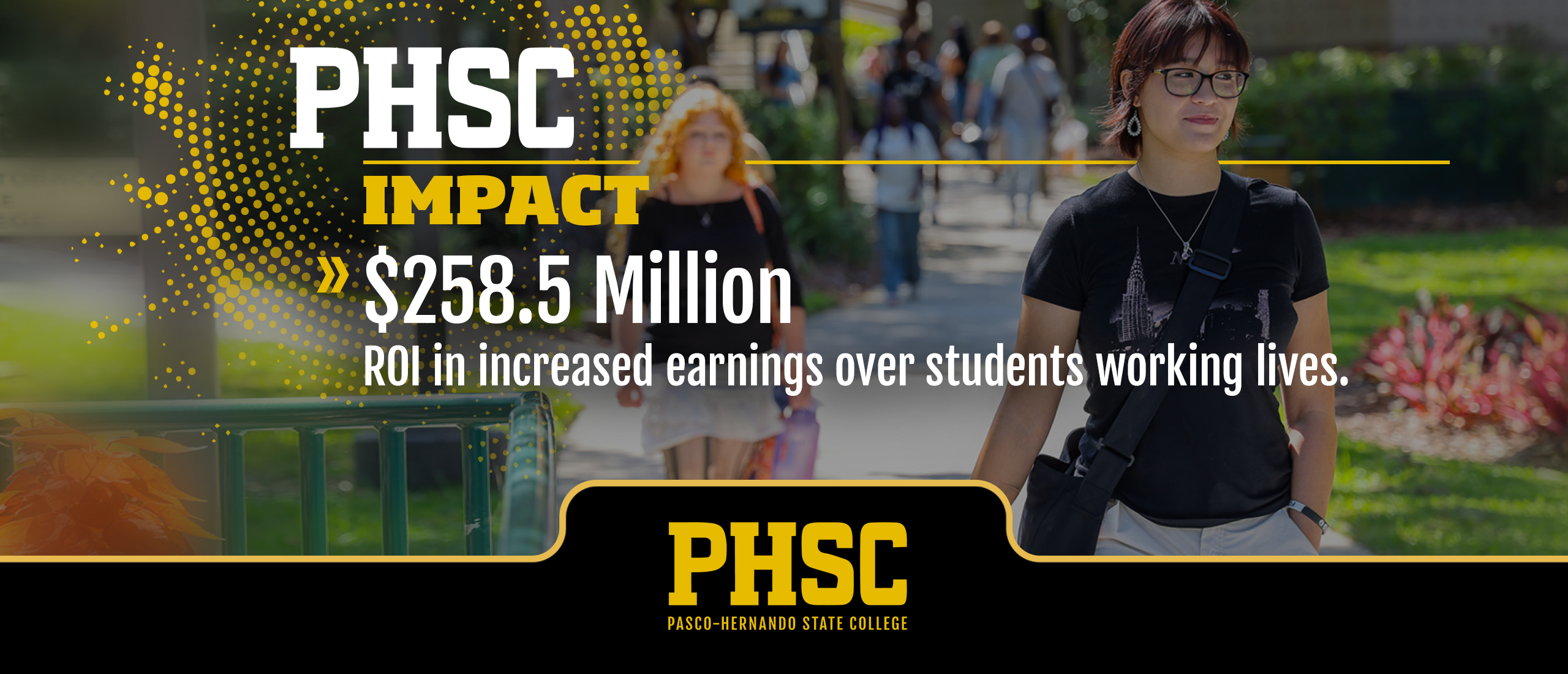 Students walking, with text: PHSC Impact. $258.5 Million, ROI in increased earnings over students' working lives. 