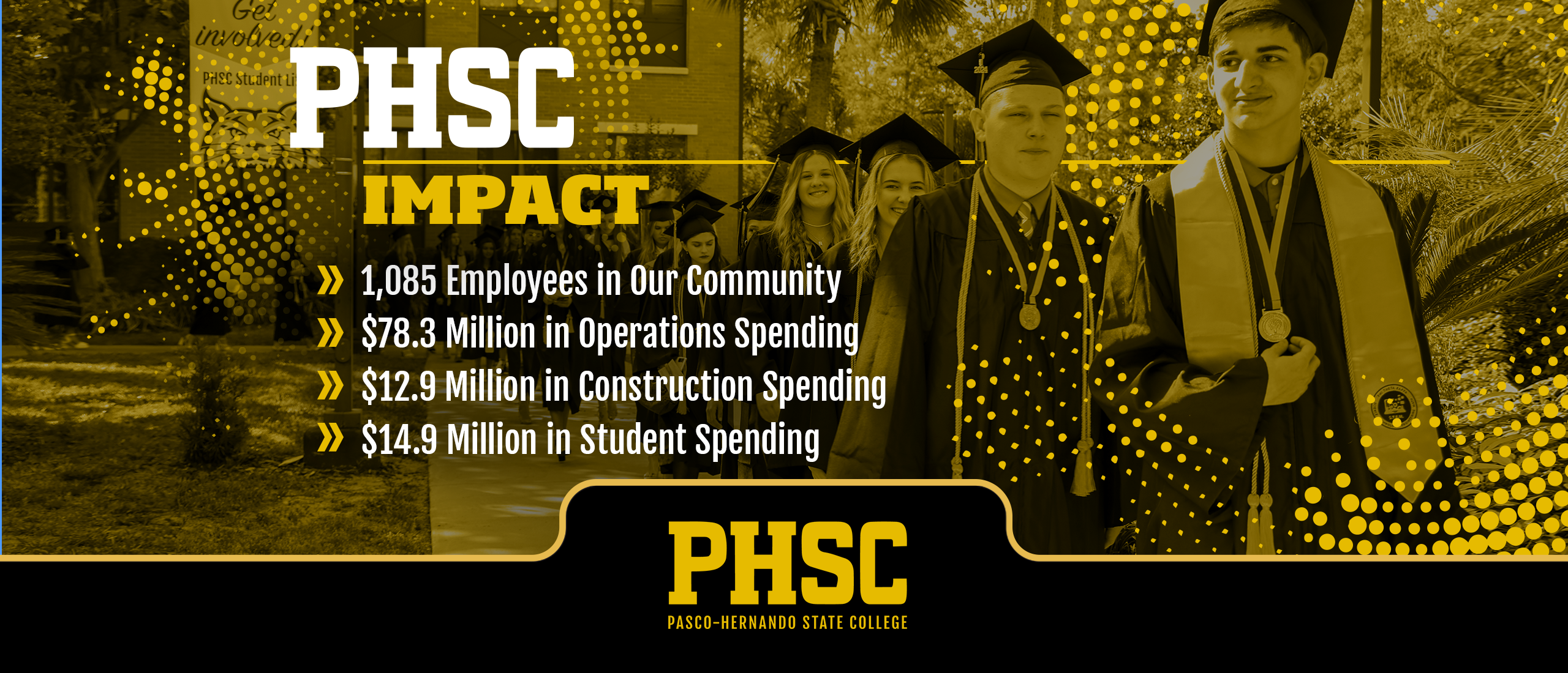 Students walking at commencement, with text: PHSC Impact, 1,085 Employees in Our Community, $78.3 Million in Operations Spending, $12.9 Million in Construction Spending and $14.9 Million in Student Spending.