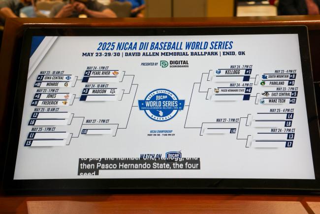 2025 NJCAA DII Baseball World Series Tournament Bracket